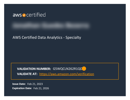 сертификат AWS Certified Data Analytics – Specialty от aws.amazon.com