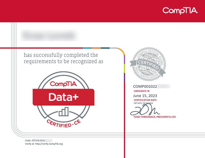 сертификат CompTIA Data+