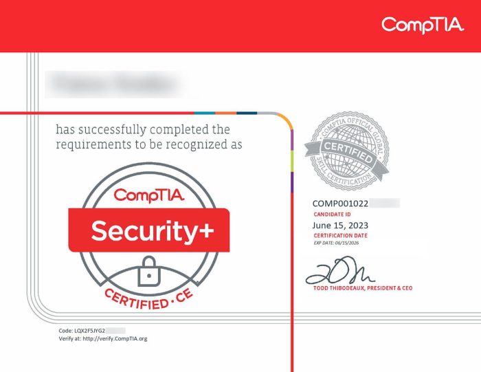 сертификат CompTIA Security+